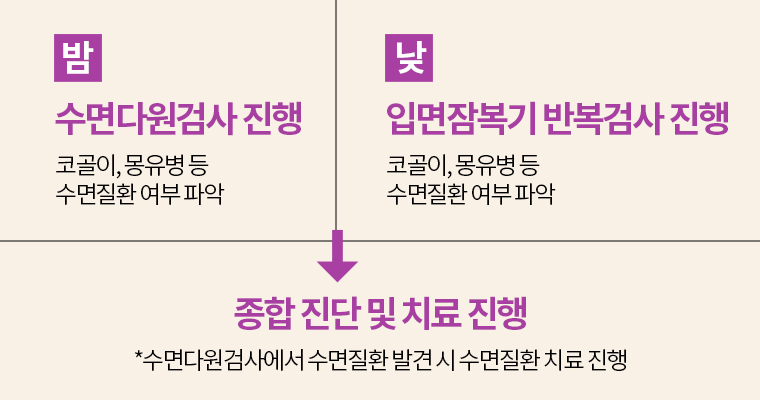 경동나비엔_단꿈상담소_텍스트스타일_03.jpg