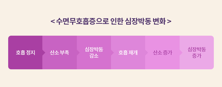 0322_경동나비엔_단꿈상담소_텍스트스타일_05.jpg