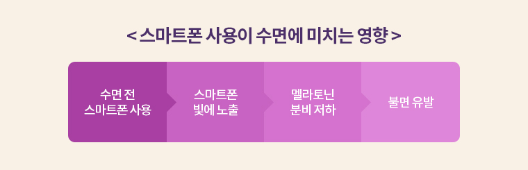 0115_경동나비엔_단꿈상담소_텍스트스타일_02.jpg